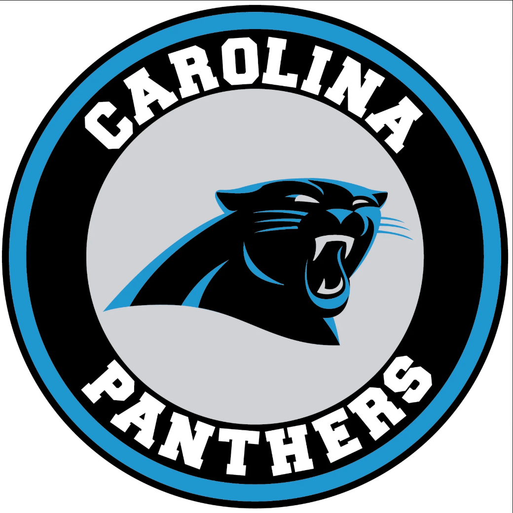 PANTHERS