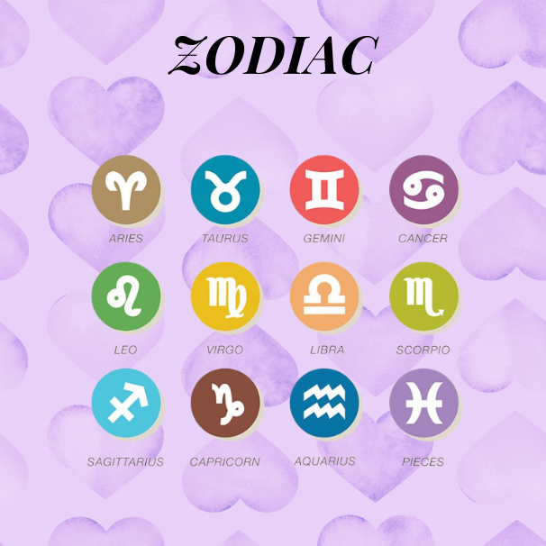ZODIACS