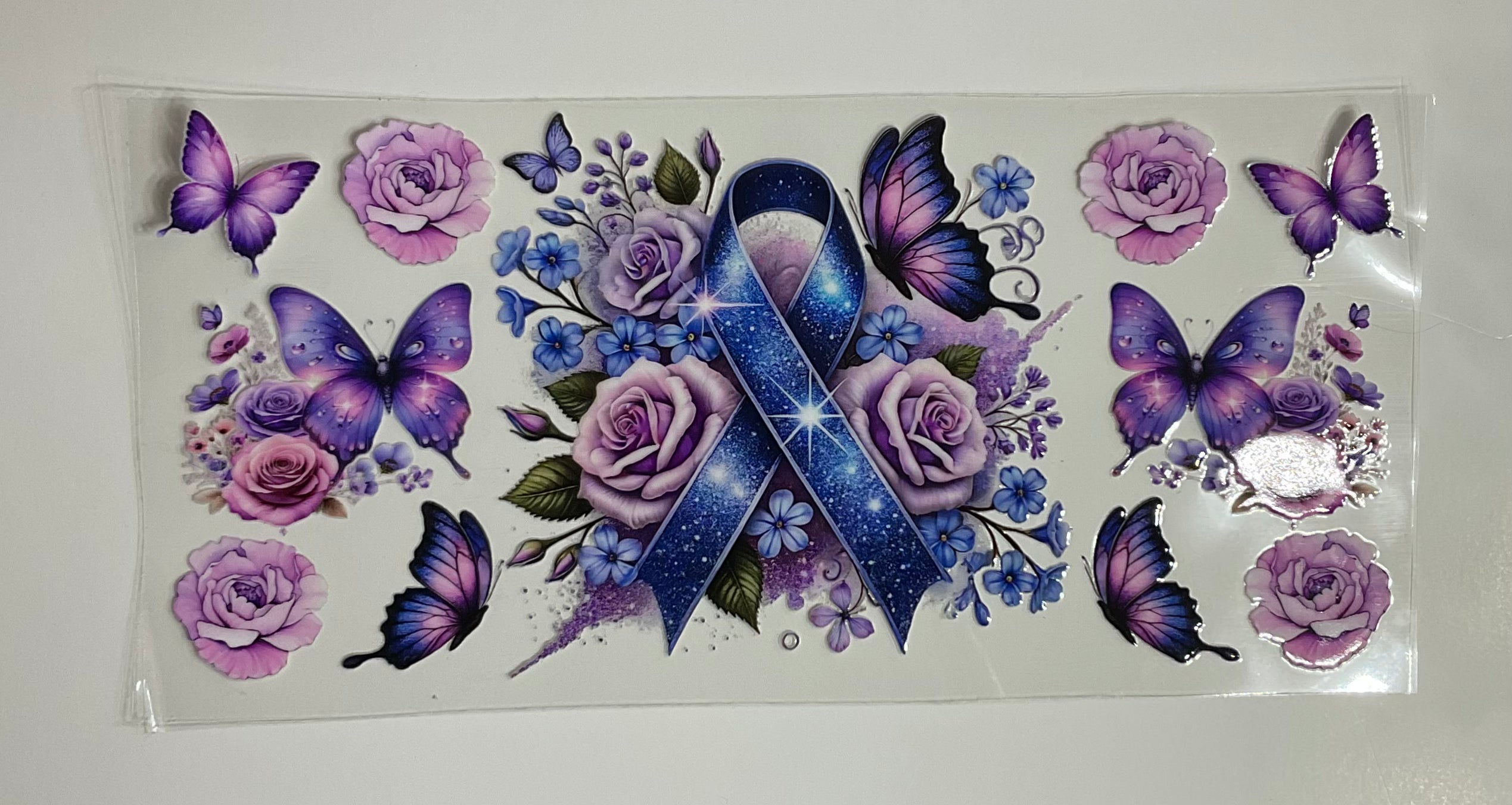 Awareness 7
