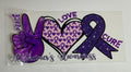 Awareness 34